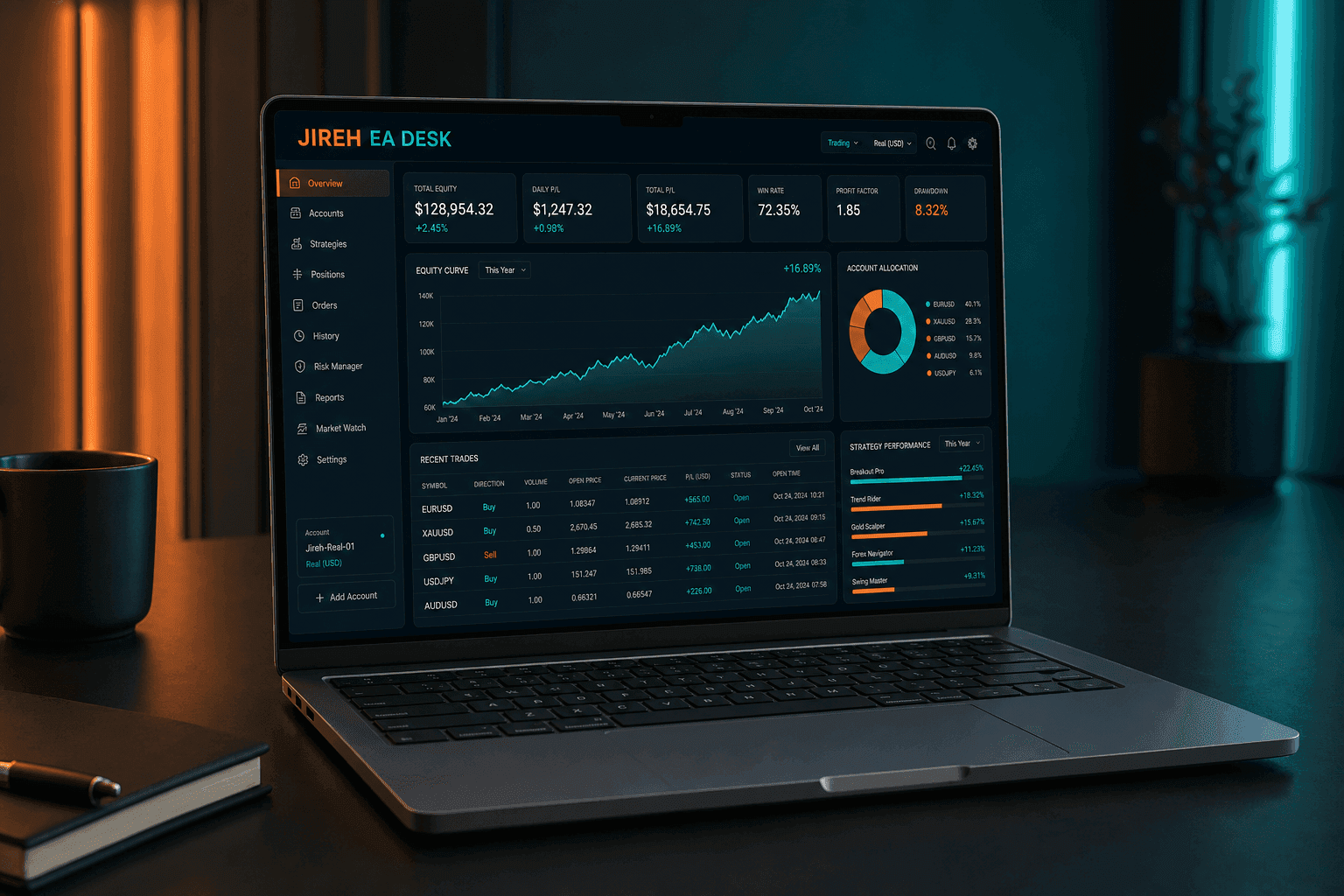 Laptop mockup showing the Jireh EA trading desk interface with orange and teal wealth accents